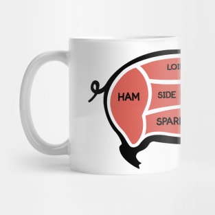 Meat Cuts Hog Mug